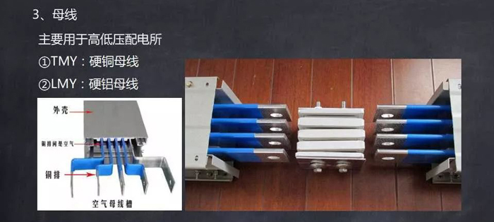 常用電線、電纜、母線識讀