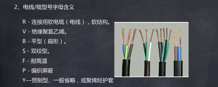 常用電線、電纜、母線識讀