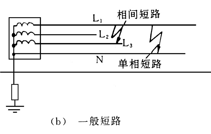 防止電氣線路短路的措施